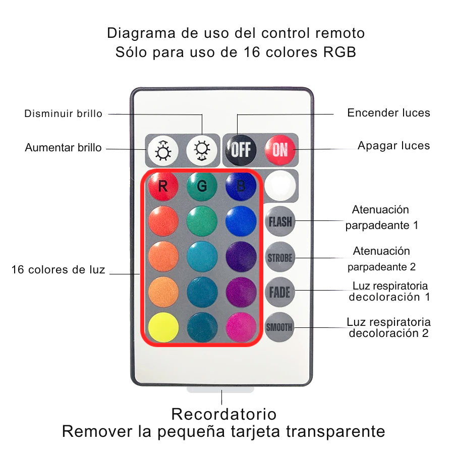 AquaWave™ - La Lámpara De Ondas De Agua